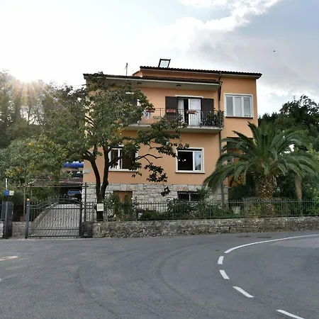 Darko Apartment Icici